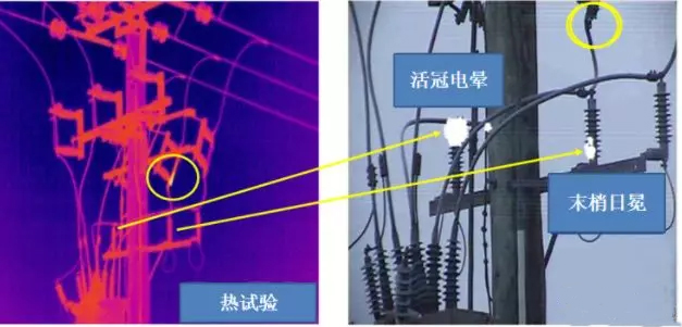 紫外成像仪与红外成像仪实测案例